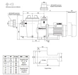 Certikin Aquaspeed Single Phase Pump